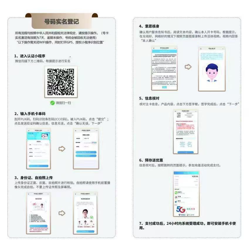 电信行星卡39元205G+100分钟【只发广东】