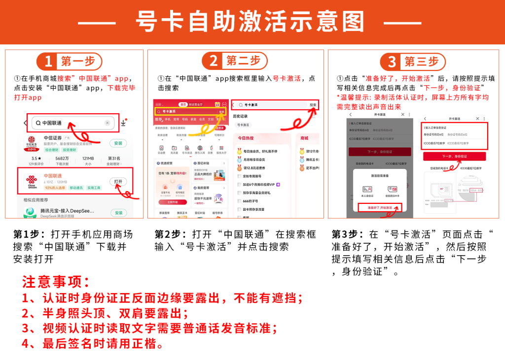 联通团圆卡40元120G+100分钟【发全国】