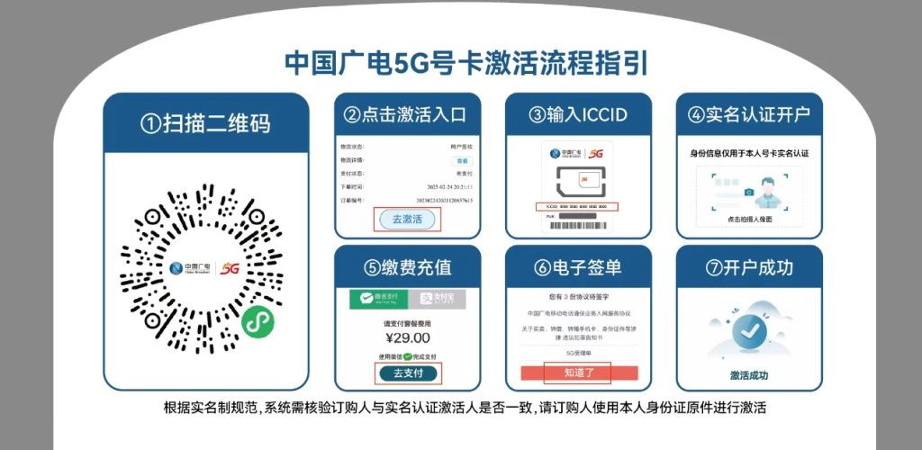 G3广电绿萝卡28元350G+200分钟【只发湖南/江西/浙江/陕西】