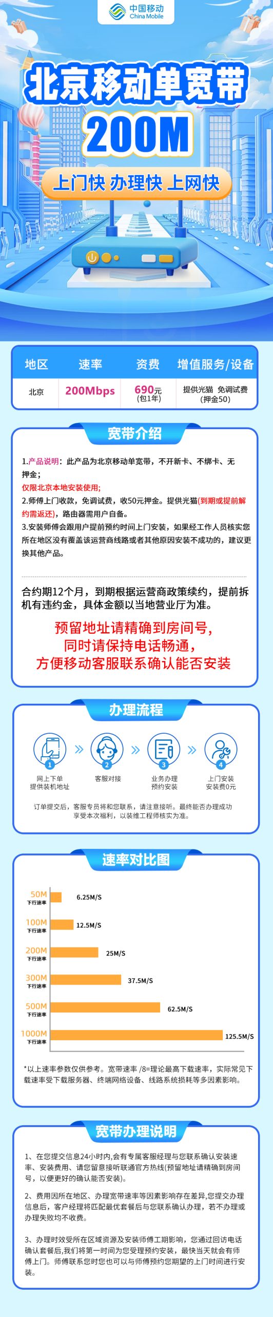 北京移动690元包1年单宽带200M【免调试费】