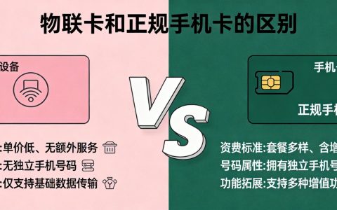 物联卡和正规手机卡的区别，一文说清楚