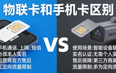 物联卡为什么不能打电话？和手机卡区别