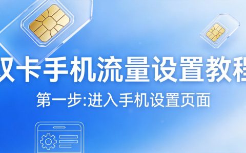 双卡手机流量设置教程：卡1卡2正确插法与优化