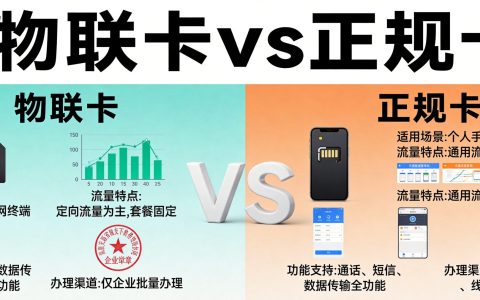 物联卡和正规手机卡的区别