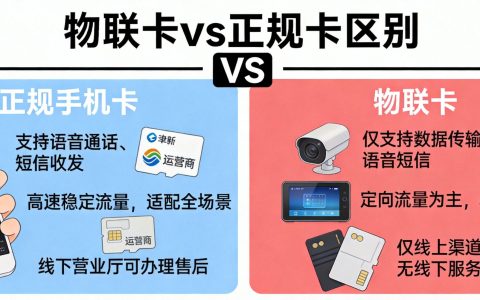 物联卡和手机卡的区别，看完这篇就懂了