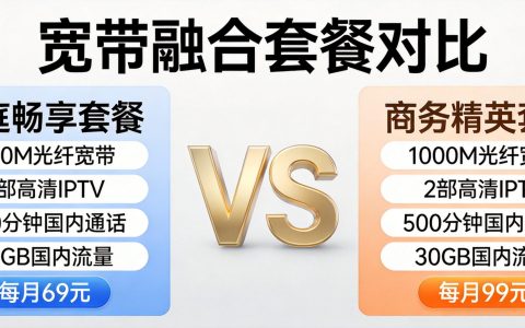 宽带融合套餐划算吗