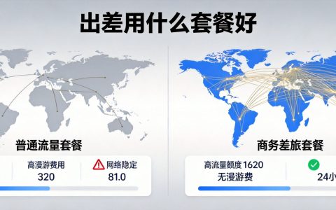 经常出差的人选什么套餐？商务差旅流量方案推荐