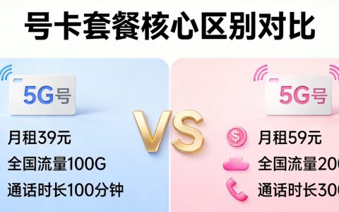 物联卡和正规手机卡的区别是什么？一文看懂哪个更好