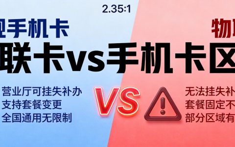 物联卡和手机卡的区别：别再被低价套路了2026