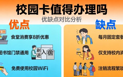 校园卡值得办理吗？优缺点全面分析