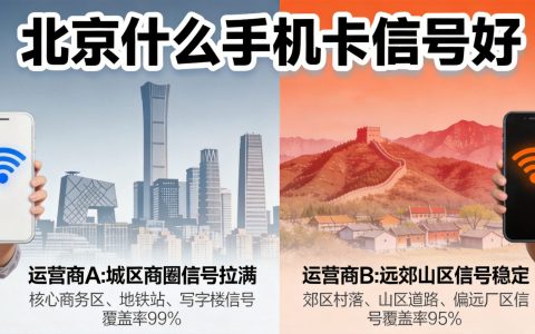 北京什么手机卡信号好？2026年北京运营商信号对比