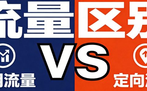电信飞领卡【29元185G】【仅发湖北】