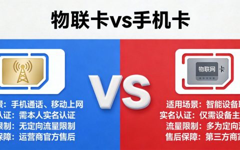 物联卡和正规手机卡的区别：看完这篇就懂了