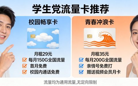 学生党流量卡推荐指南：2026年最划算的选择