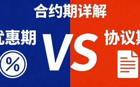 手机卡合约期是什么意思？提前解约违约金怎么算