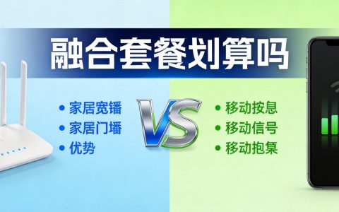 宽带和手机卡融合套餐划算吗？三大运营商对比分析2026