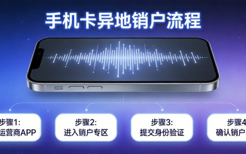 手机卡异地销户流程：人在外地也能轻松销号