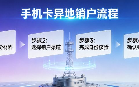 校园卡值得办理吗？2026年校园卡优缺点全面分析