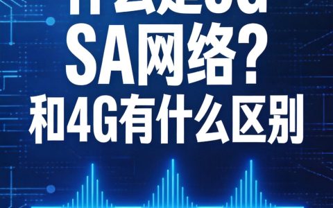 什么是5G SA网络？和4G有什么区别