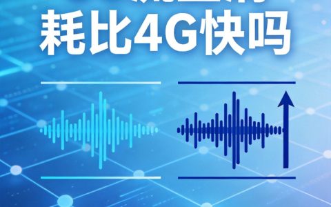 5G流量消耗比4G快吗
