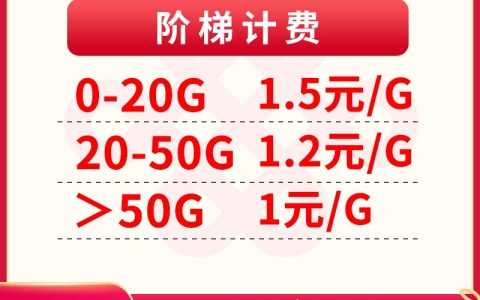 联通39元尊享卡【发全国】