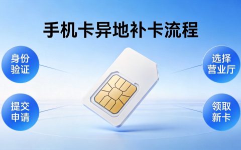 手机卡丢了怎么补办？2026异地补卡流程及费用详解