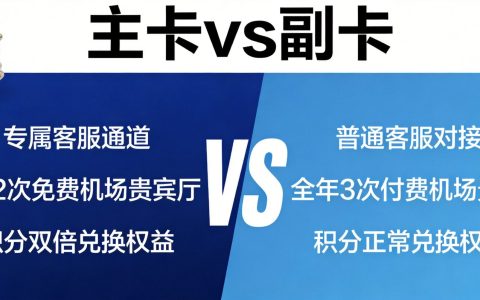 主卡副卡有什么区别？副卡费用怎么算2026