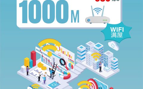 重庆移动1000M580包年单宽