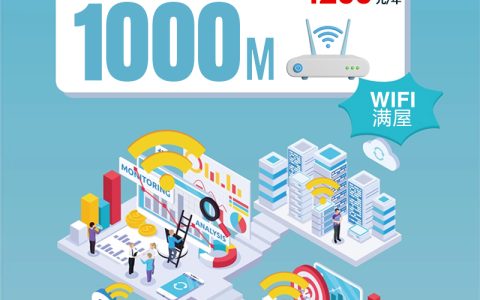 浙江联通1000M1200元/年单宽新