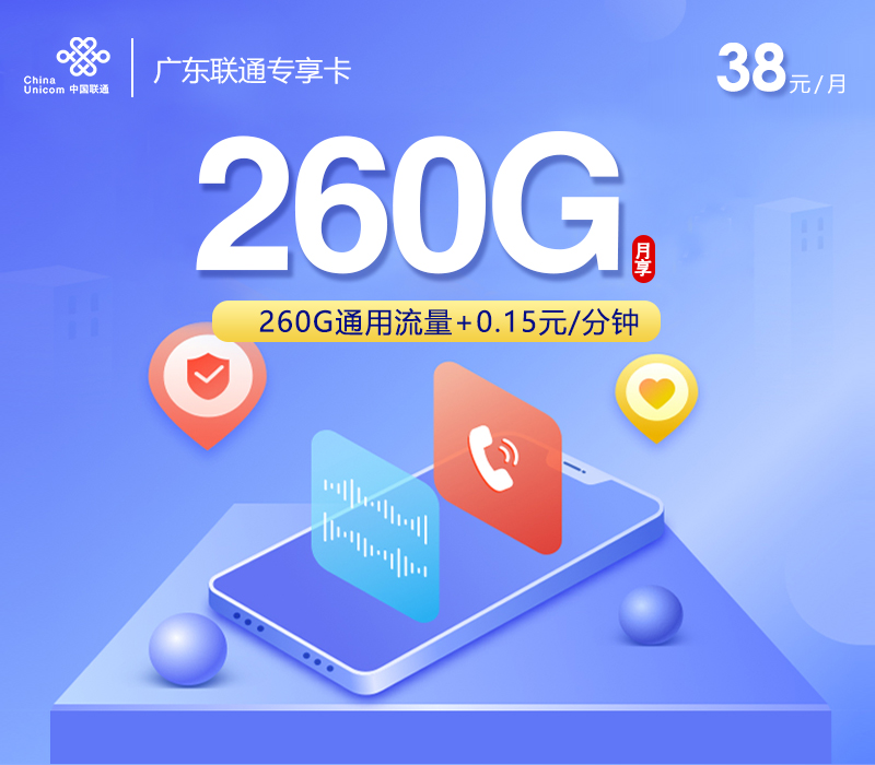 广东联通专享卡【38元260G】