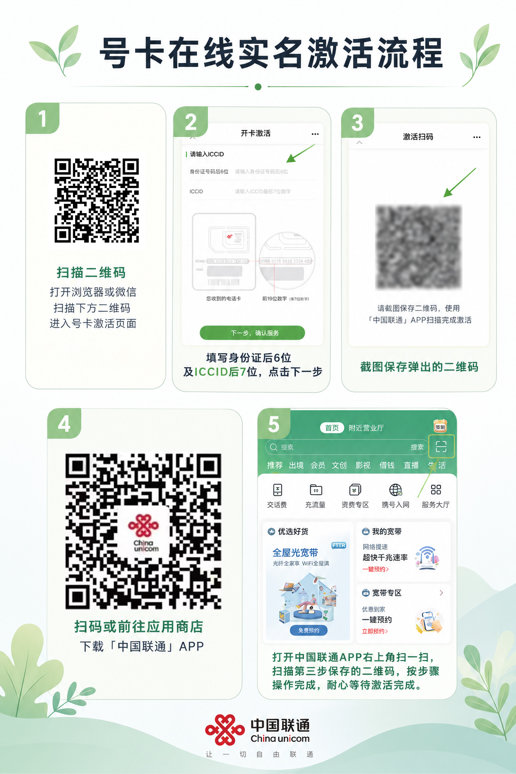 联通飞建卡【39元150G+300分钟】