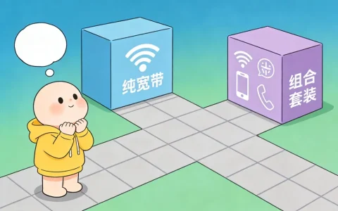 三大运营商单宽带vs融合套餐对比：哪种办理方式更省钱