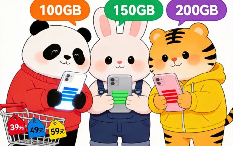 2026三大运营商5G套餐全面对比，哪家性价比最高？