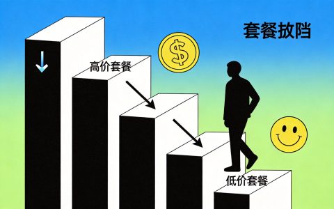 手机套餐降档攻略：高消费套餐怎么降下来