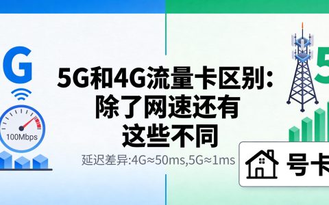 5G和4G流量卡区别：除了网速还有这些不同