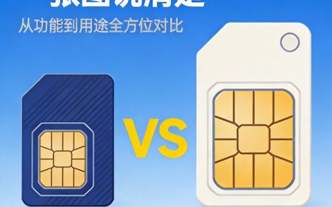 宽带和手机卡融合套餐划算吗？2026年三大运营商对比