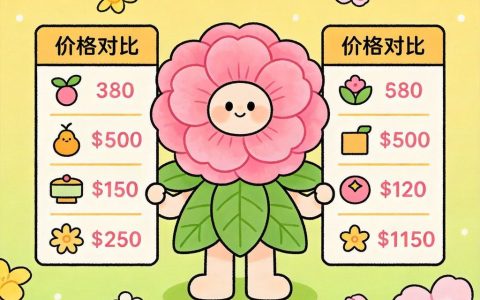 青岛宽带办理攻略：电信/联通/移动套餐价格和覆盖区域对比