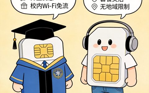 昆明宽带怎么办最实惠？三大运营商套餐价格和覆盖详解