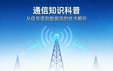 免插卡vs插卡式随身wifi：长期用哪种更划算