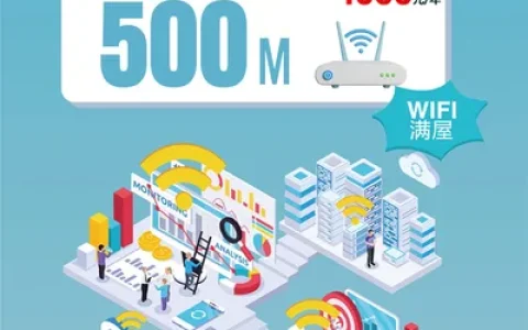 江西电信1000元/年500M单宽【FTTR】