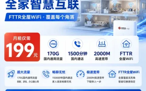 东营联通199元FTTR