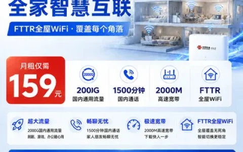 东营联通159元FTTR2000M