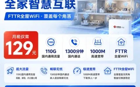 东营联通129元FTTR