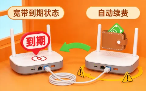 WiFi频道怎么选？2.4G和5G频段区别设置