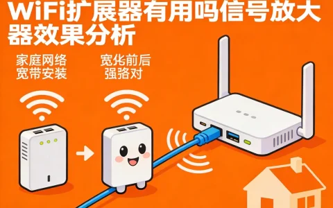 网速测试不准确？正确的测速方法和注意