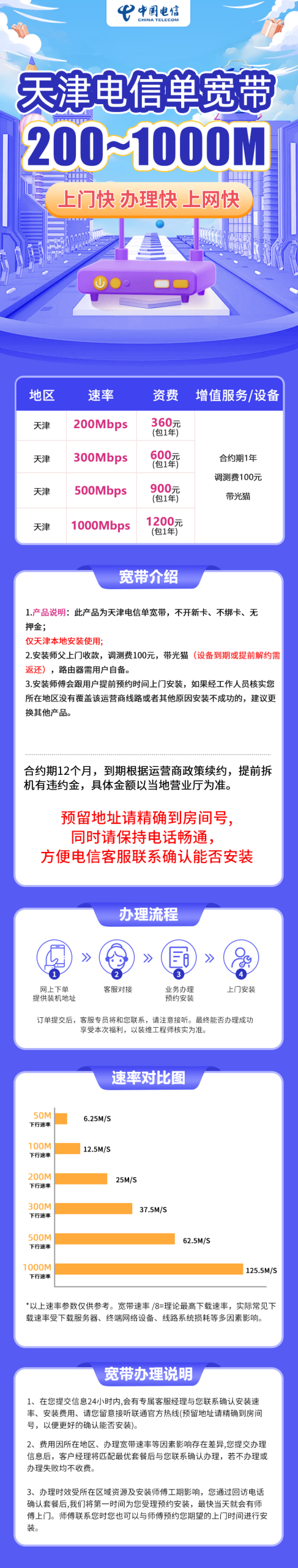 天津电信单宽带详情