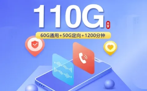 福建联通专享卡【39元110G+1200分钟】