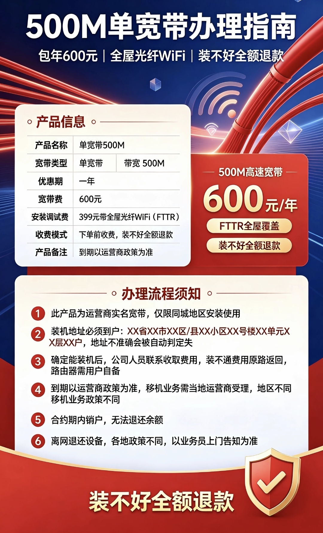 河南郑州单宽联通包年600元500M一年宽带+FTTR全屋光纤WiFi详情
