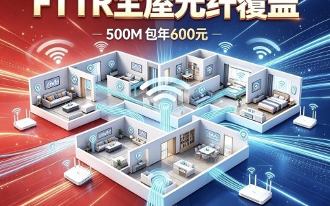 河南郑州单宽联通包年600元500M一年宽带+FTTR全屋光纤WiFi